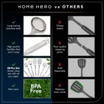 54-Piece Stainless Steel Utensil Set